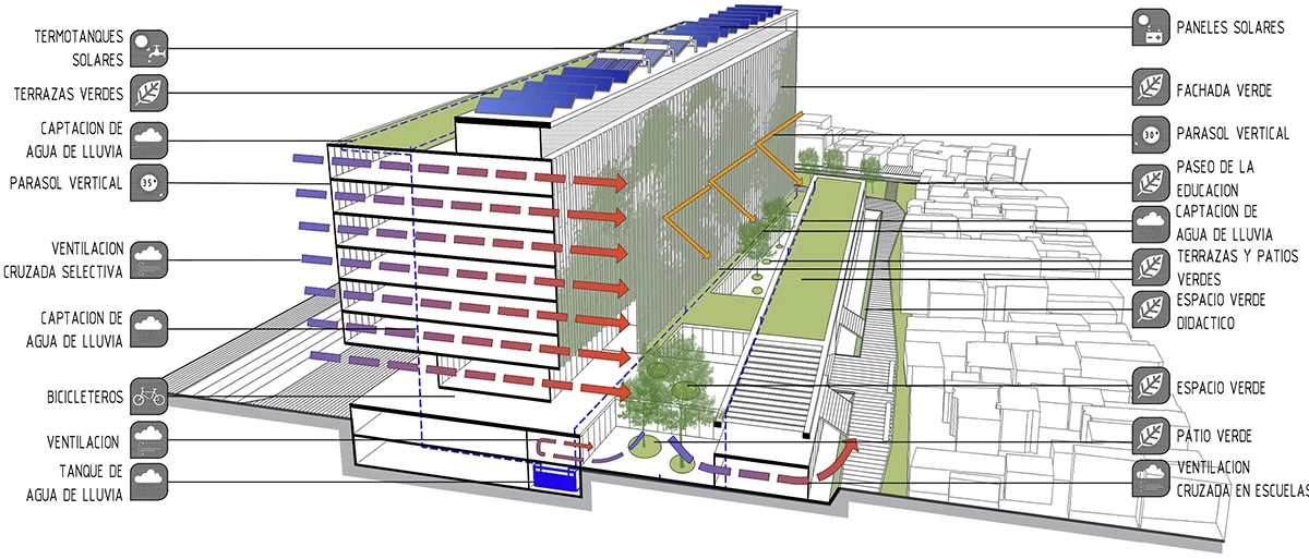 阿根廷新教育总部设计-27