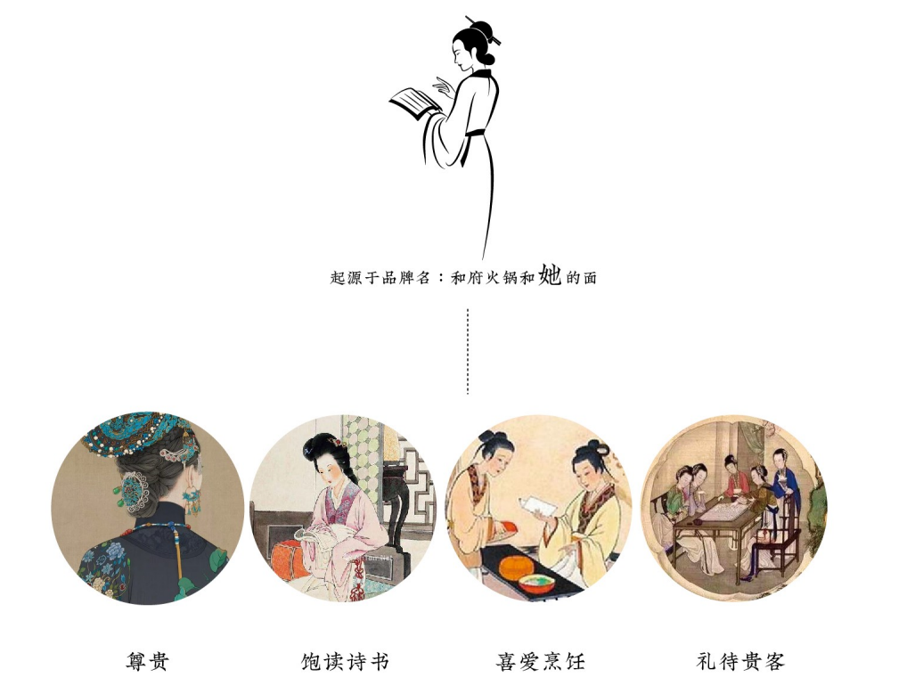 面馆界的“设计王”！从LOGO到空间，处处精心！中国传统就是美！-134