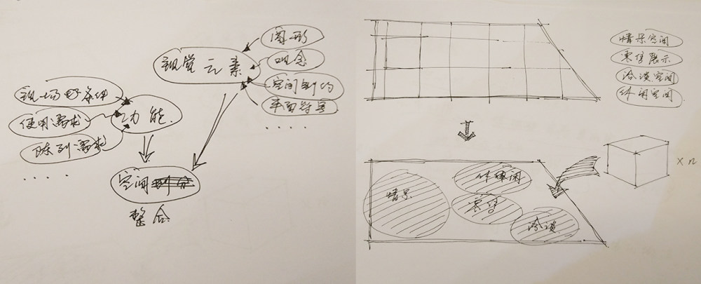 快节奏 慢生活 澳门大家居生活体验馆设计-16