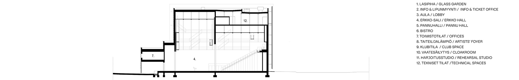 赫尔辛基舞蹈之家丨芬兰赫尔辛基丨JKMM Architects-111