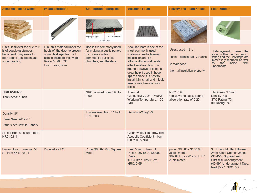 WADI Community Center-108