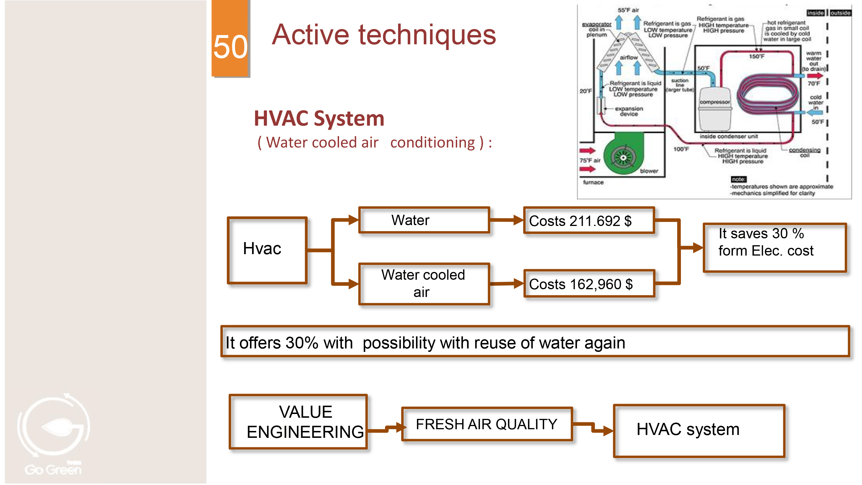 High performance building in Aswan full report-47