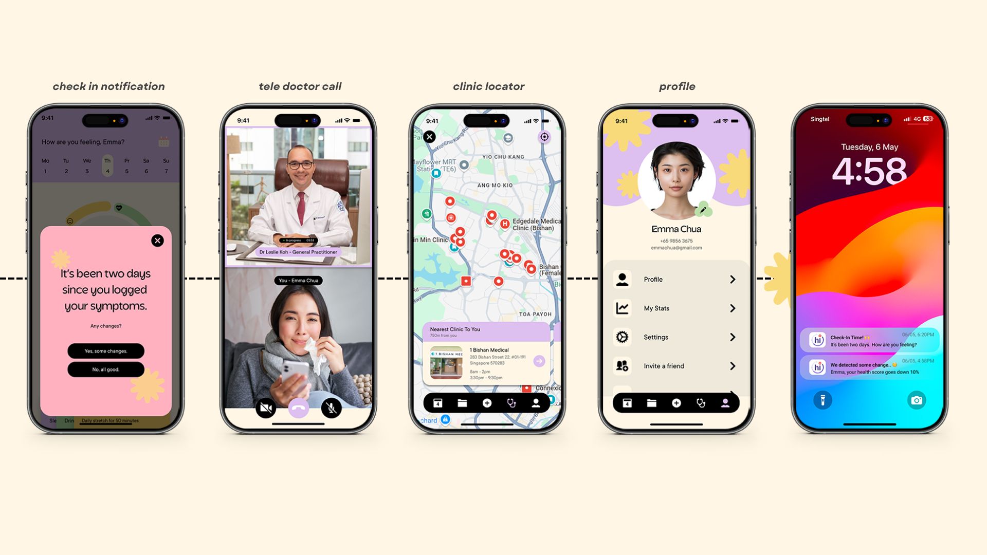Future of Predictive Health with HiSG-9