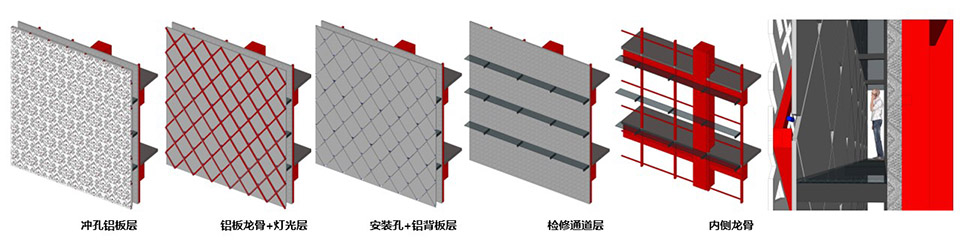 海南省非物质文化遗产展示中心丨中国海口丨中国建筑技术集团有限公司饶承东工作室-68