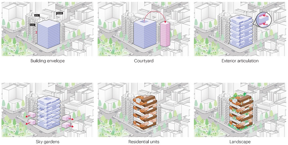 乌拉圭 Ziel 住宅楼丨MVRDV-6