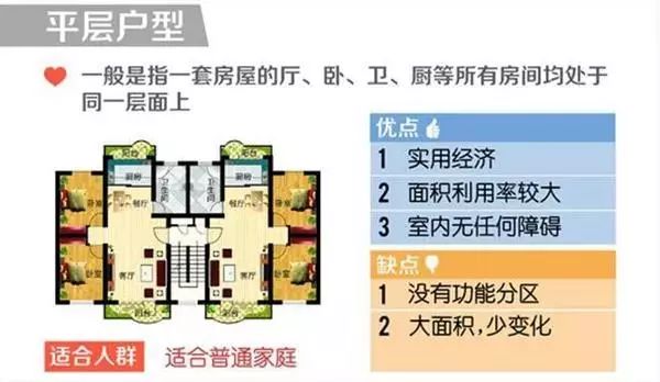 深度解析 | 错层、跃层、复式和 Loft 的区分与设计要点-7