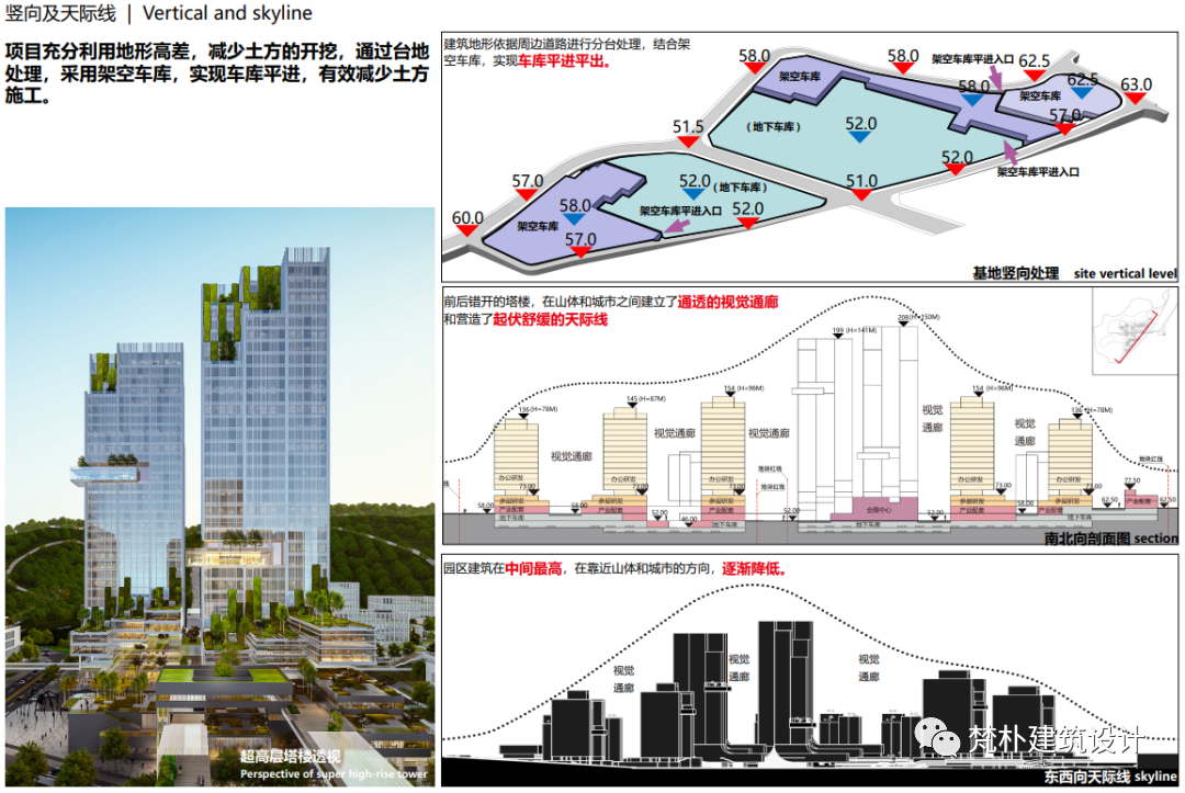 深圳建筑产业生态智谷总部基地一期城市设计丨中国深圳丨梵朴（深圳）建筑设计有限公司-80