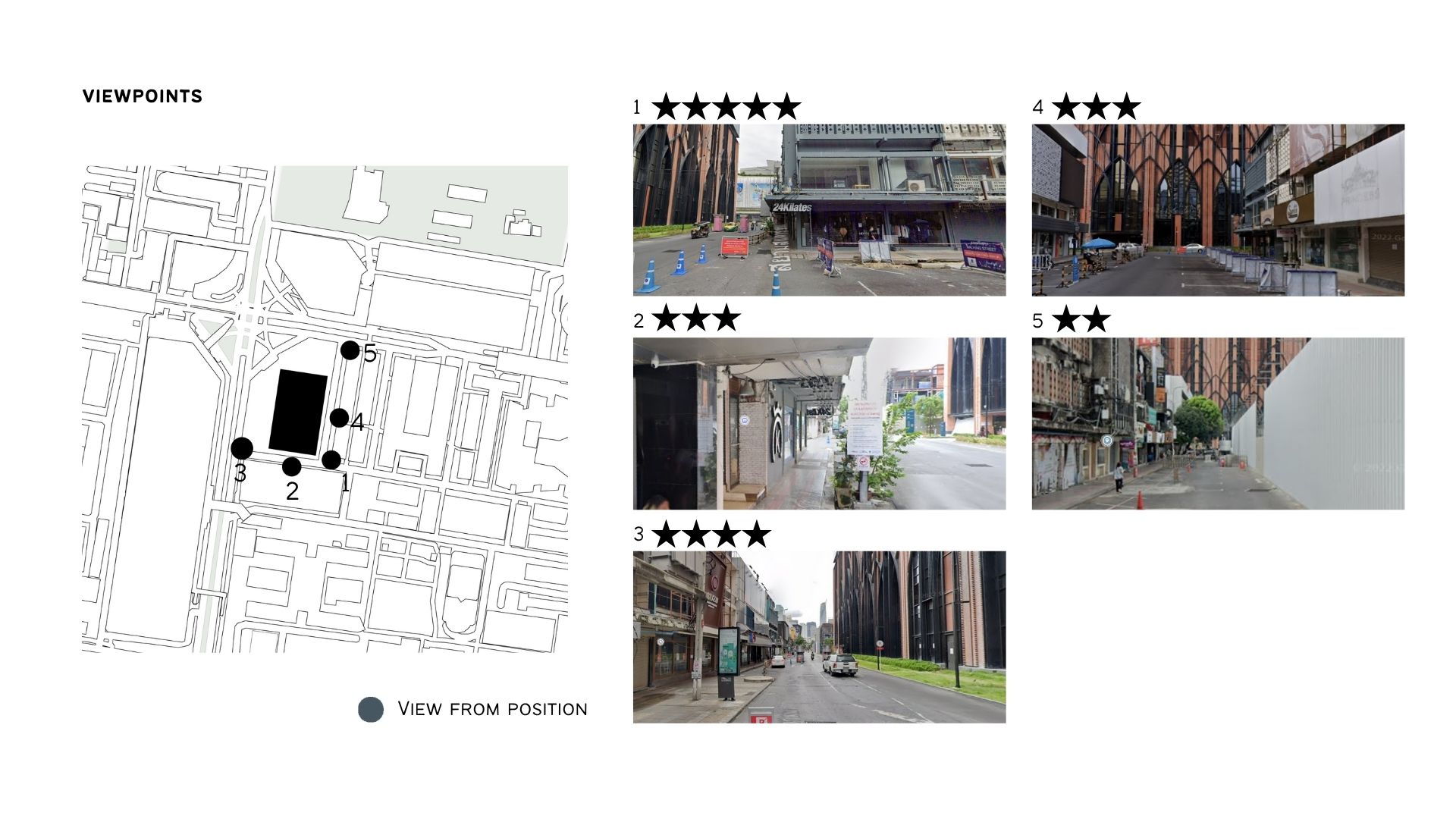 Flagship Store: Patagonia-9