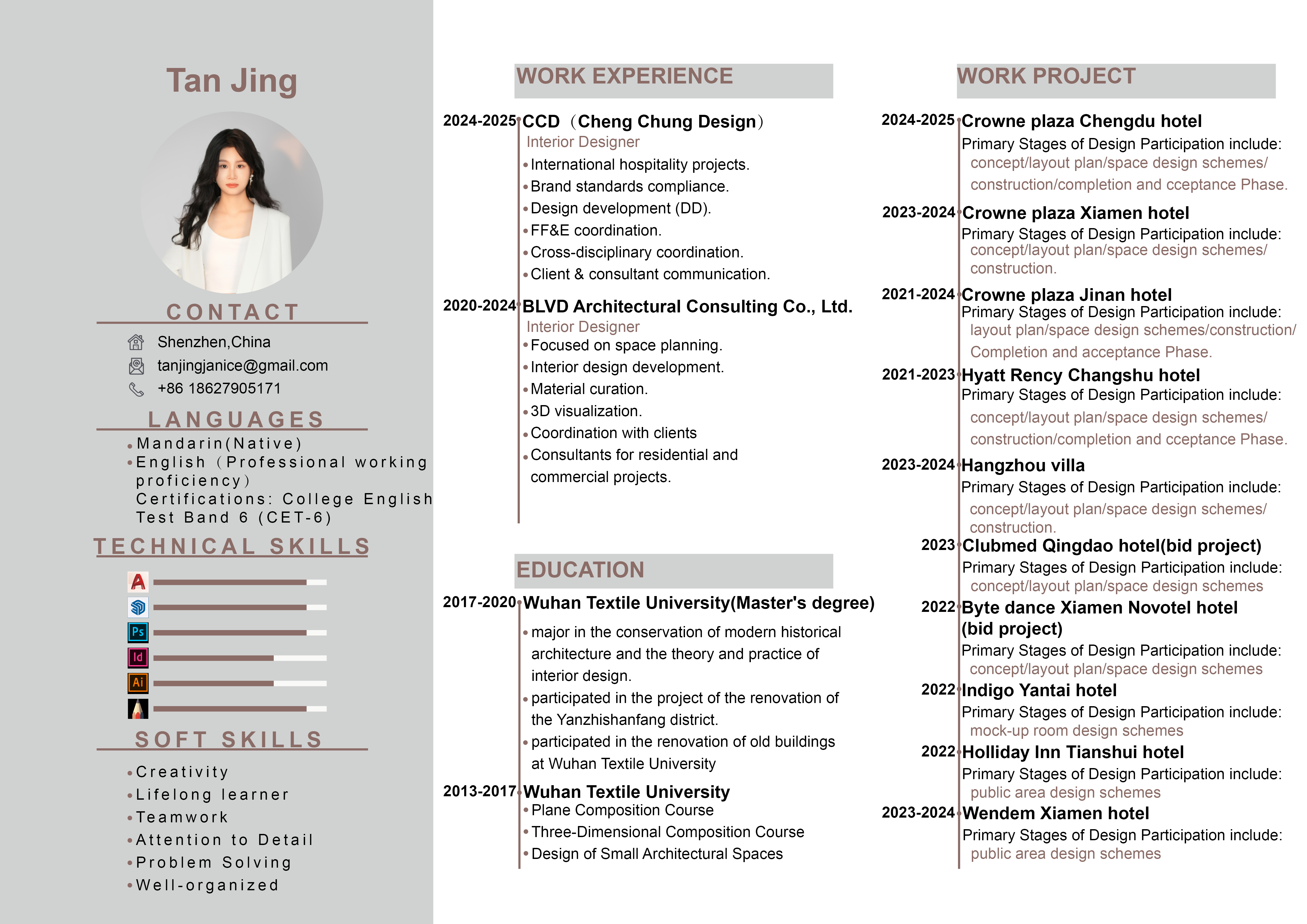 INTERIOR DESIGN PORTFOLIO -TANJING-2