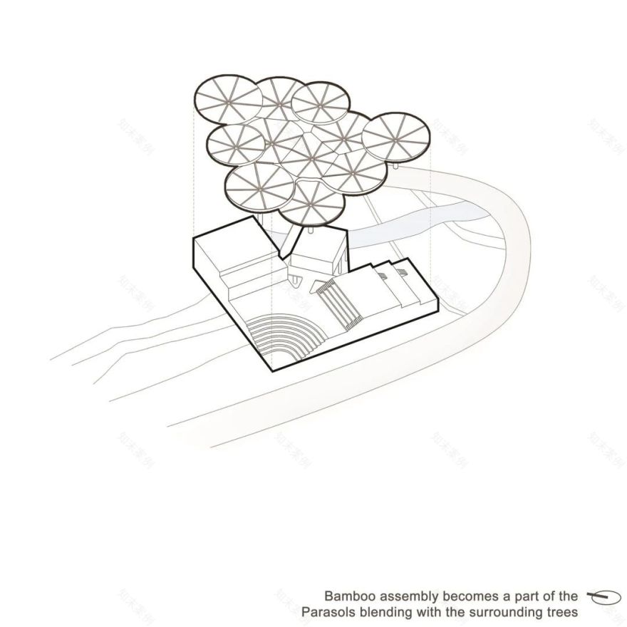 内向生长,构筑精神的故乡丨印度哥印拜陀-120