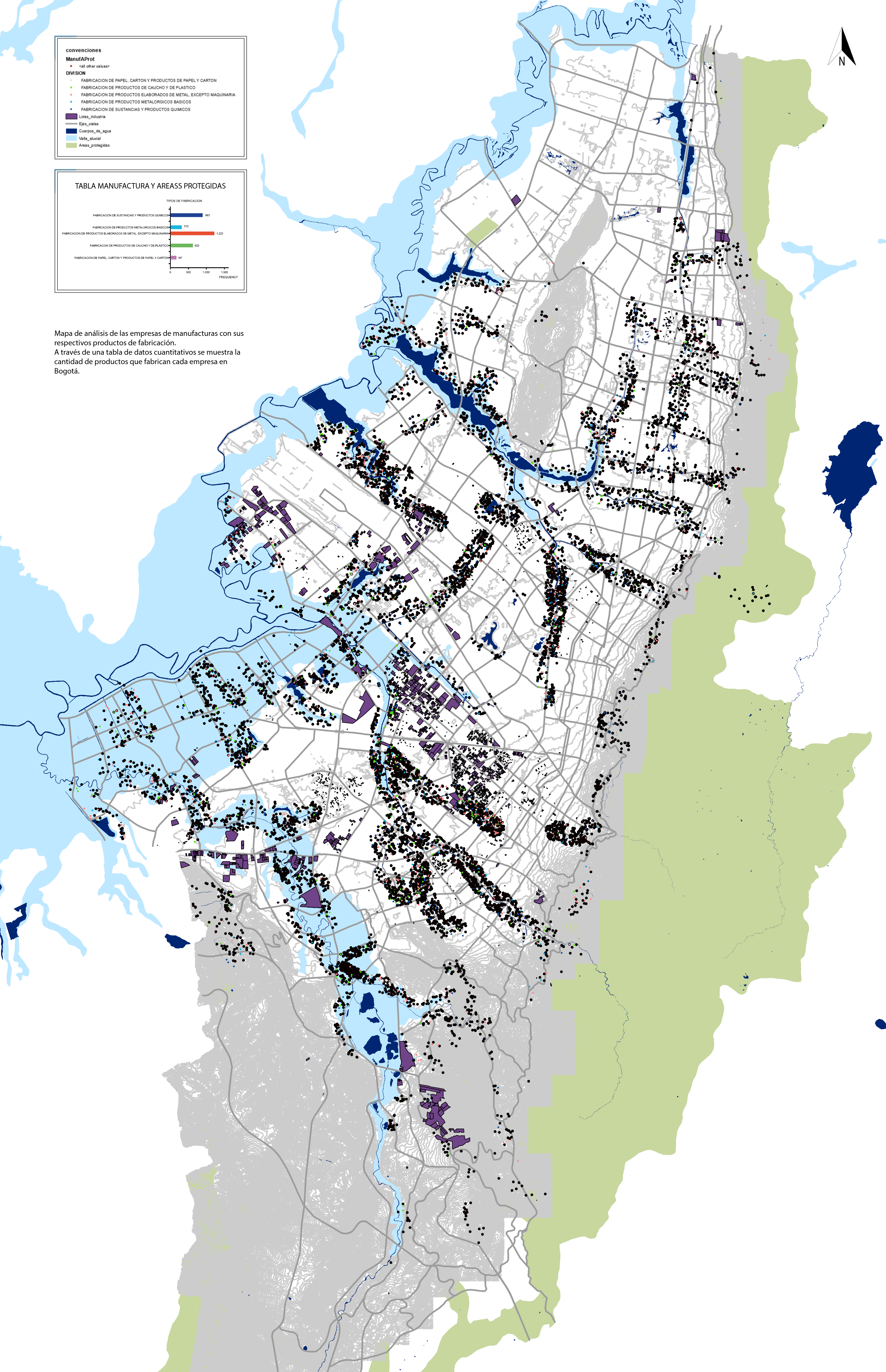 BOGOTÁ D·C 城市分析-7