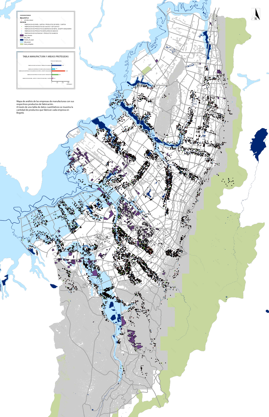 BOGOTÁ D·C 城市分析-7