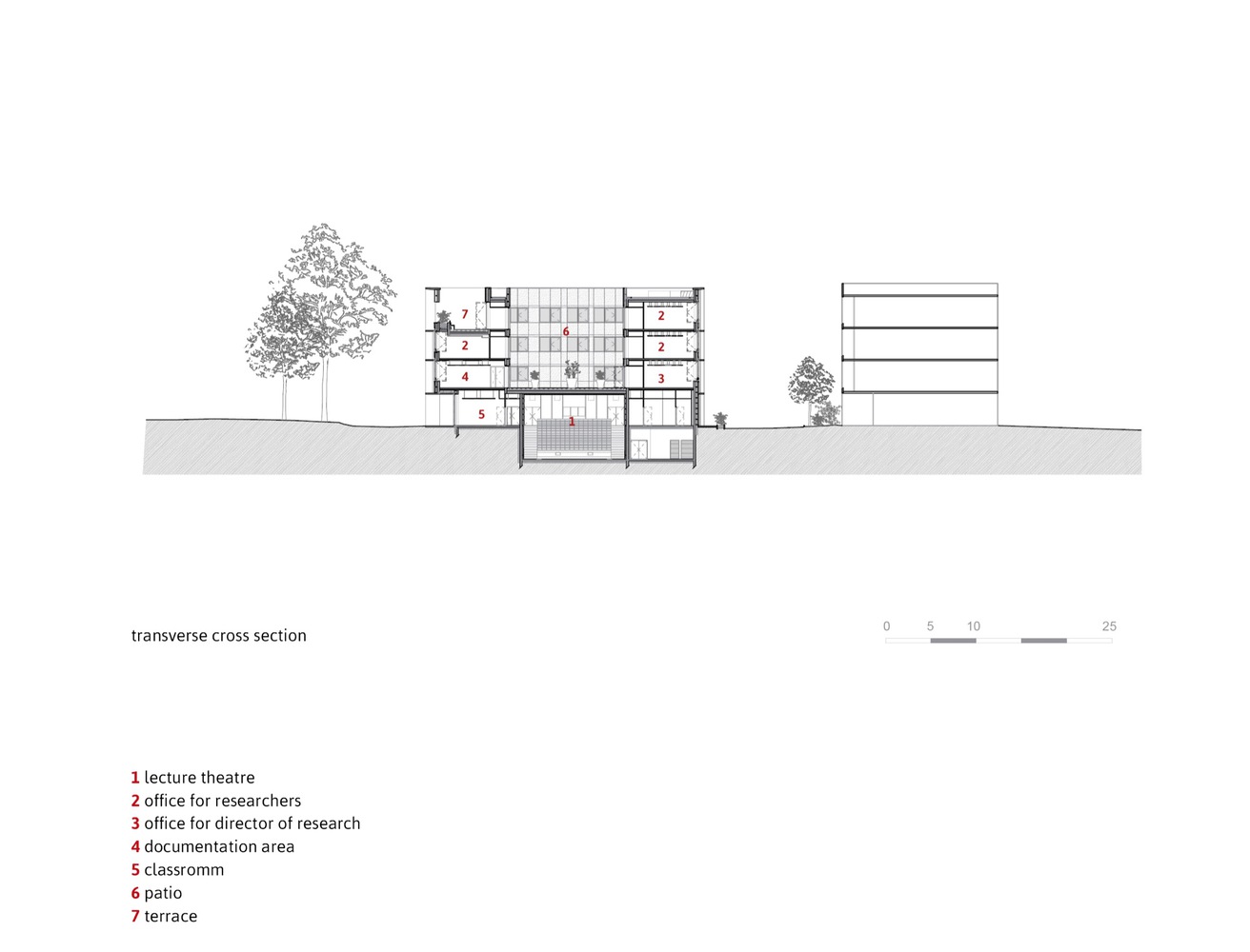 法国佩萨克大学校园经济大厦 H 楼丨Marjan Hessamfar 和 Joe Vérons 建筑师协会-47