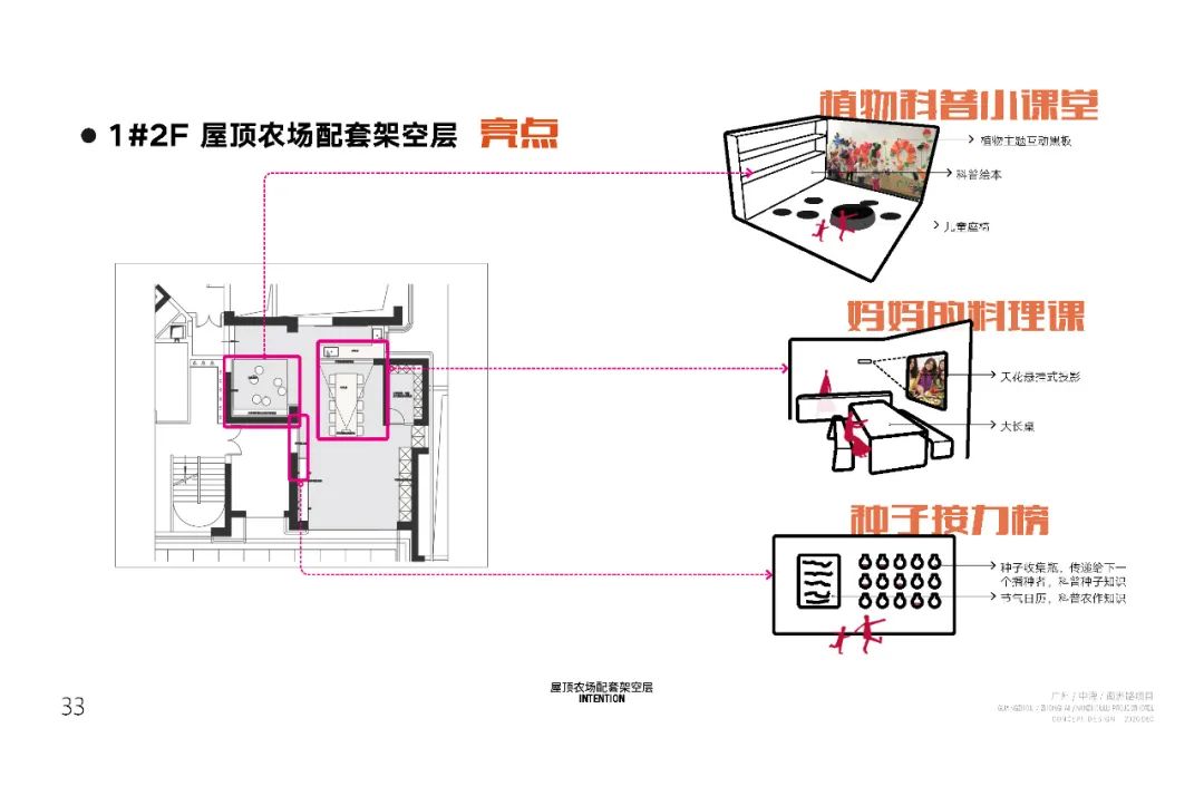 广州中海观雲府架空层,避难层,天台丨中国广州丨广东无非室内设计顾问有限公司-153