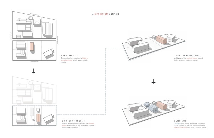 Game On  Rowland+Broughton Architecture-5