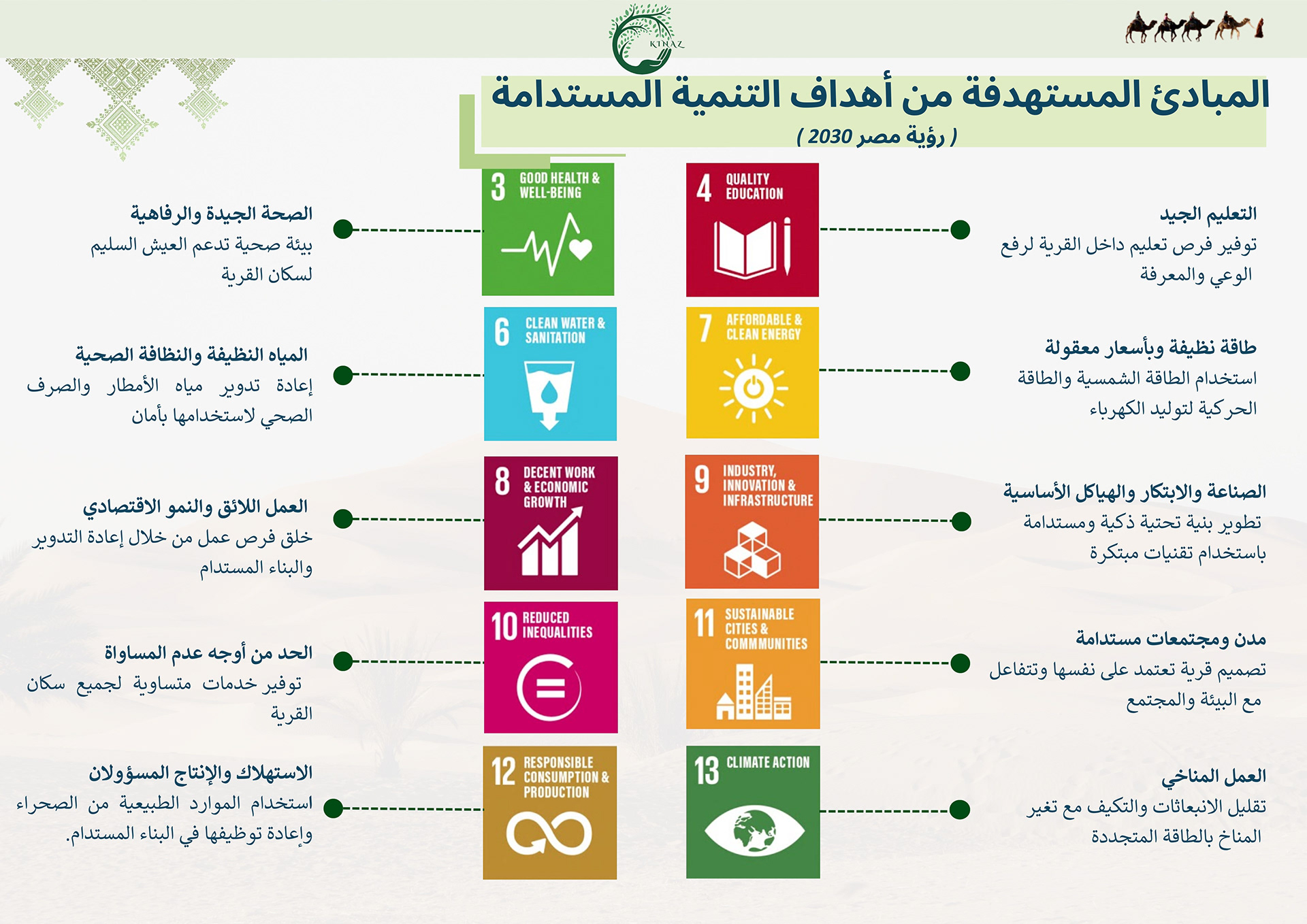 Kinaz村项目丨Hossam salama-16