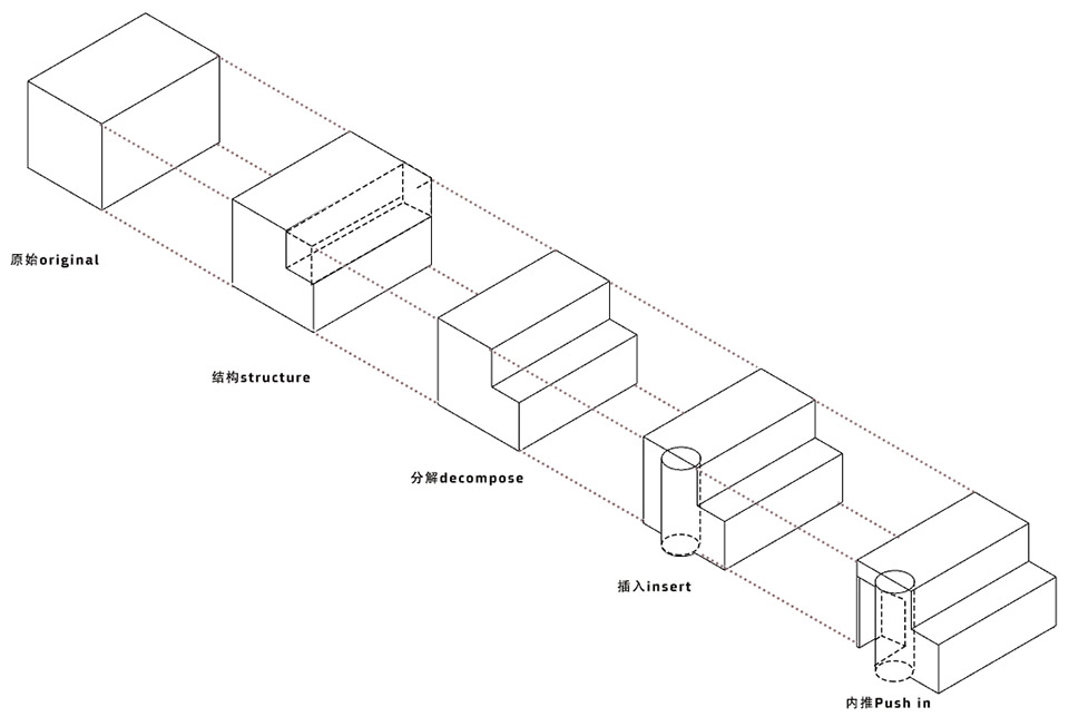 wine ahead餐酒吧丨中国重庆丨itD studio,罗珮绮-125
