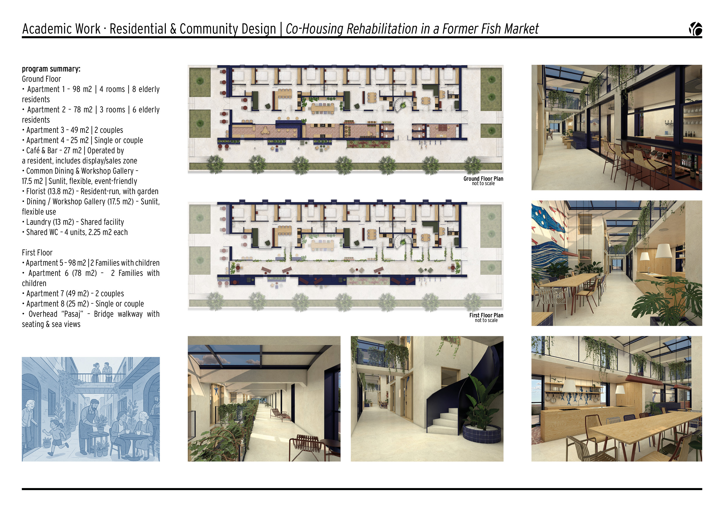 Selected Works | Yasin Ozesen-5