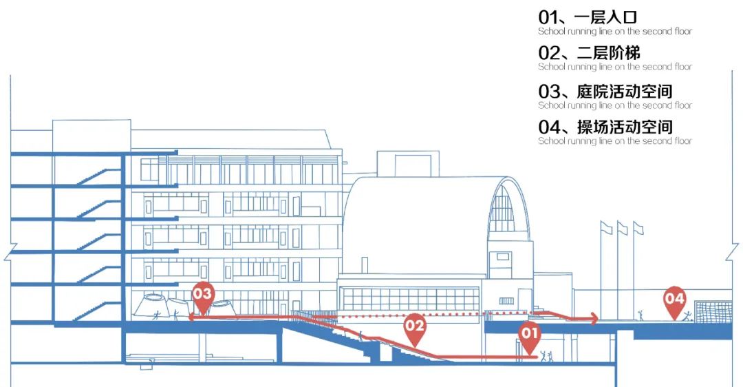 新沙小学丨中国深圳丨GND杰地景观,一十一建筑联合设计-32