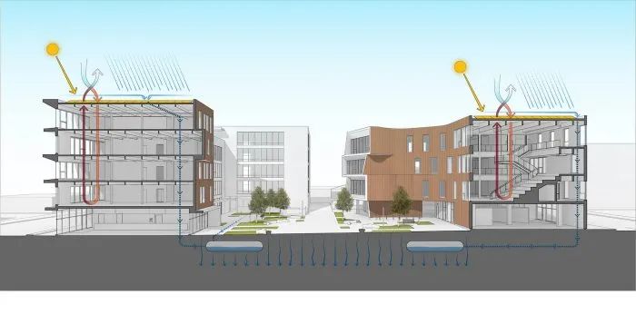 波特兰 One North 办公楼丨美国波特兰丨Holst Architecture-21