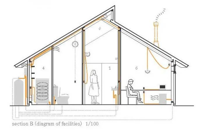 Koyasan 胶囊旅馆丨日本丨Alphaville Architects-63