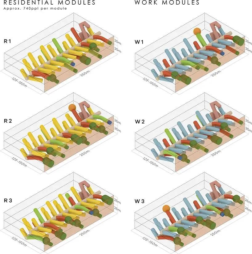 Nüwa · 火星上第一个大规模人类社区丨国际建筑设计公司 ABIBOO Studio-34