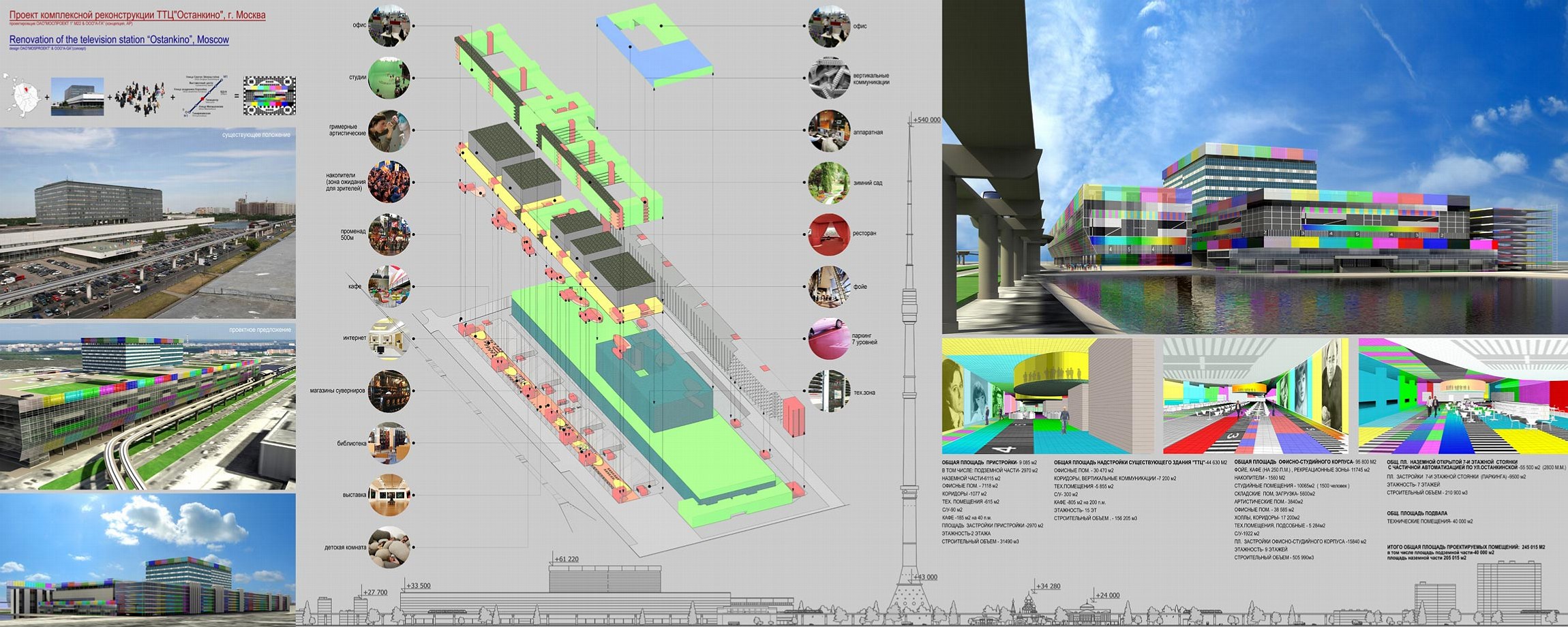 Ïðîåêò êîìïëåêñíîé ðåêîíñòðóêöèè ÒÒÖ «Îñòàíêèíî»-4