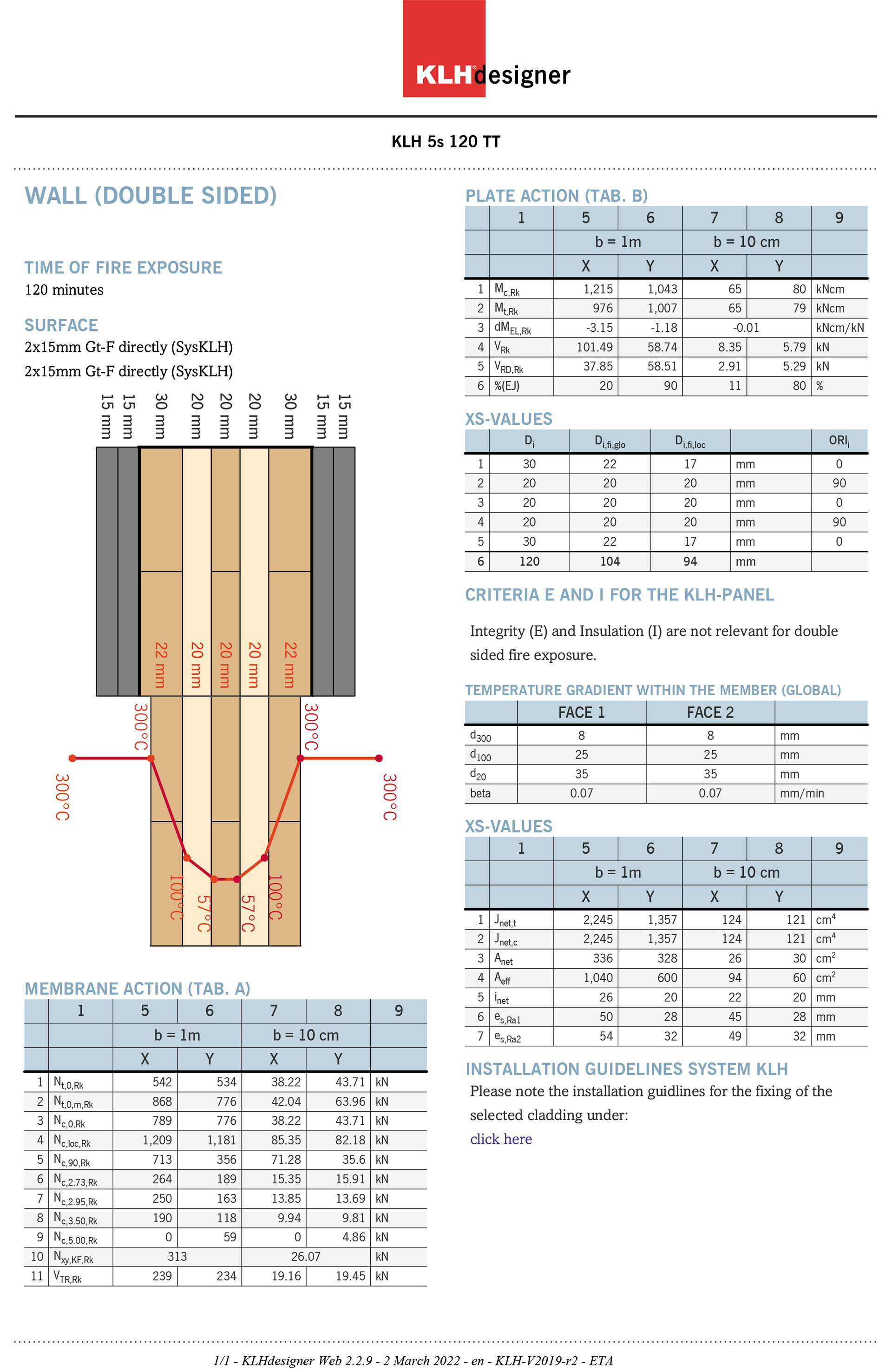 高密度和低层多功能木结构住宅区丨波兰比得哥什丨Damian Dominiczak-332