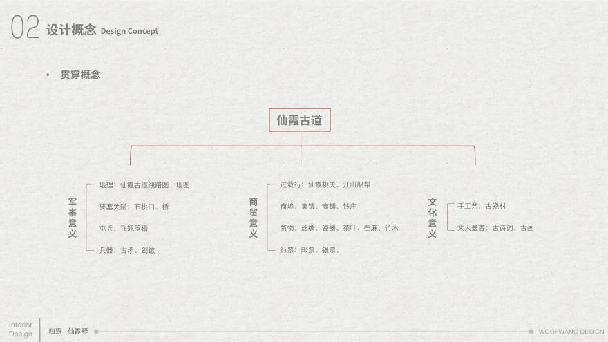 廿八都归也·仙霞驿民宿附设计文案与实景-70