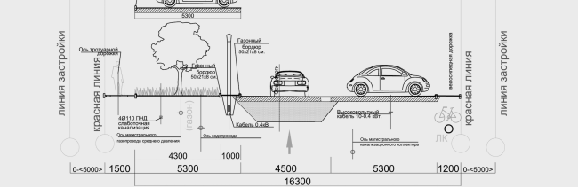 基洛夫住宅建设建筑规划概念设计（“竞技场”小区）丨俄罗斯基洛夫丨Архстройдизайн АСД（建筑设计工作室）-56