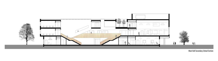 比利时绿色可持续学习校园-20