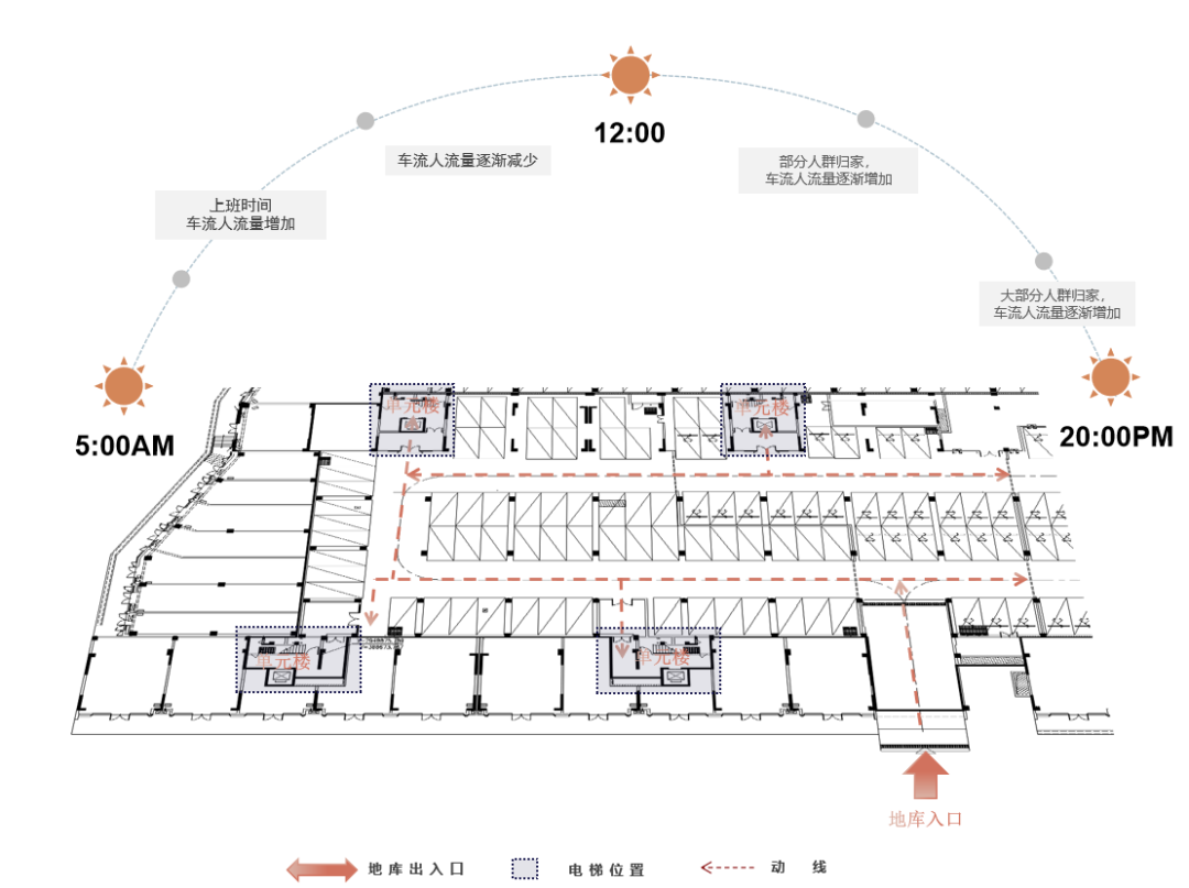 中海贵阳映山湖邻里空间丨中国贵阳丨香港方黄（设计）集团-101