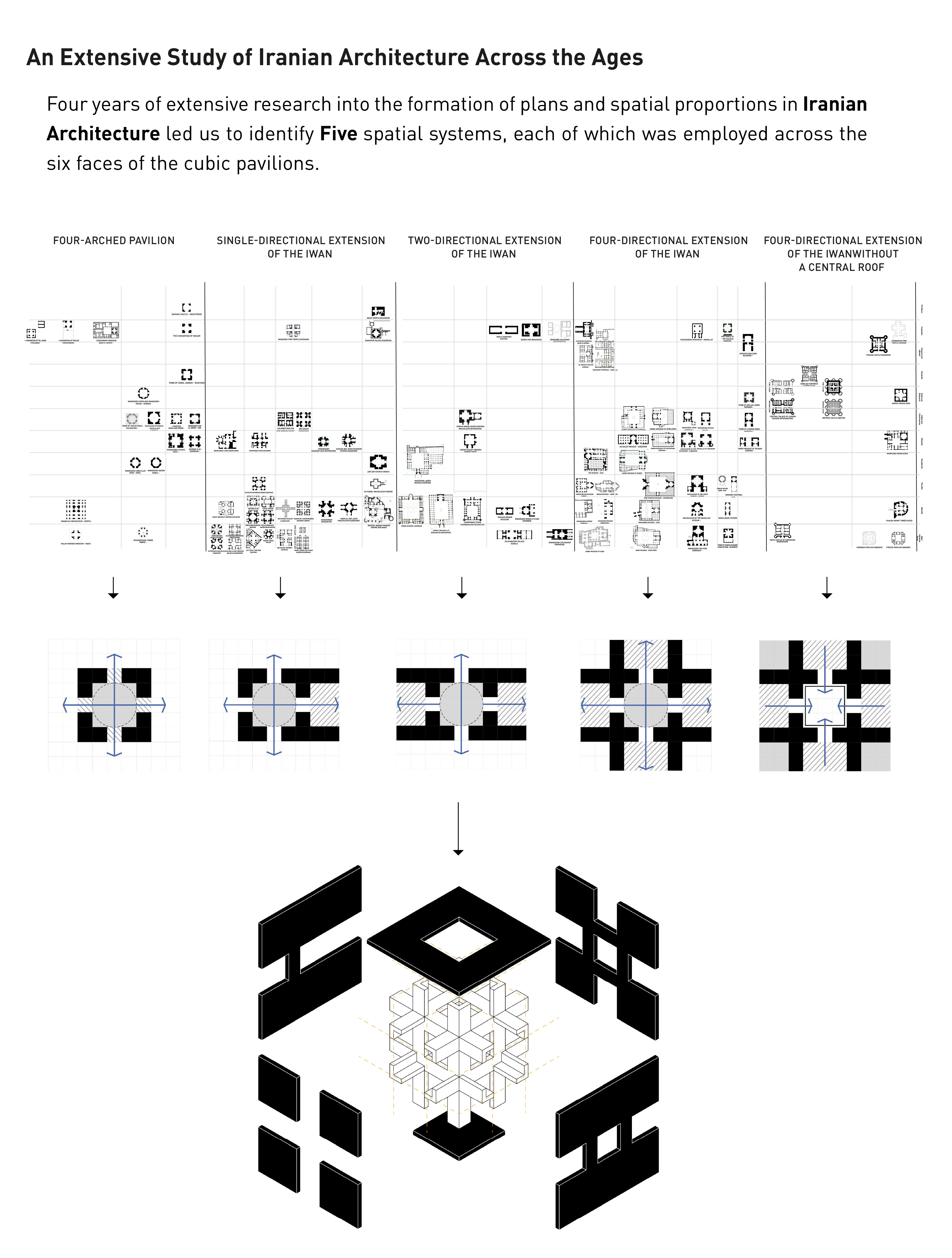 查尔汗大桥丨Bonsar Architects-19