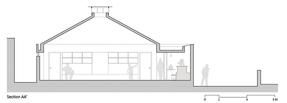 Domada 社区宗教中心丨印度丨ARPA Design-52