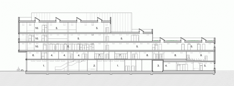 英国朴茨茅斯大学创意大楼-27
