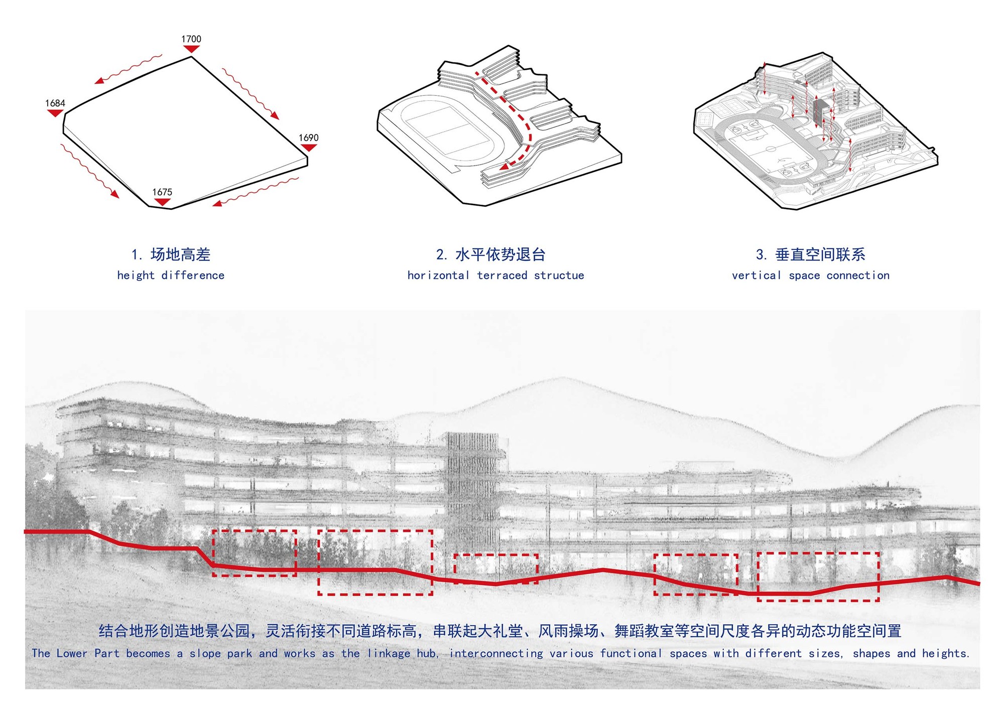 云南玉溪高新小学建筑设计丨中国云南丨Oneself Alliance-7