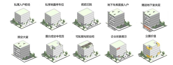 济南绿地城 OFFICE PARK | 创新“5O”办公,享自然美景-106