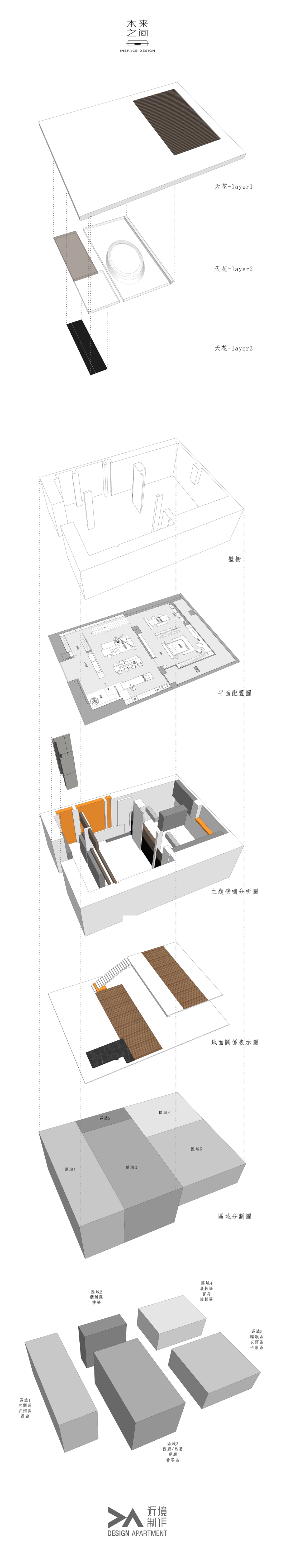 本来之间唐山店丨中国河北丨近境制作-44