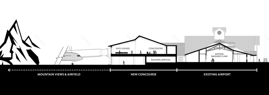 美国鹰县地区机场候机厅-32