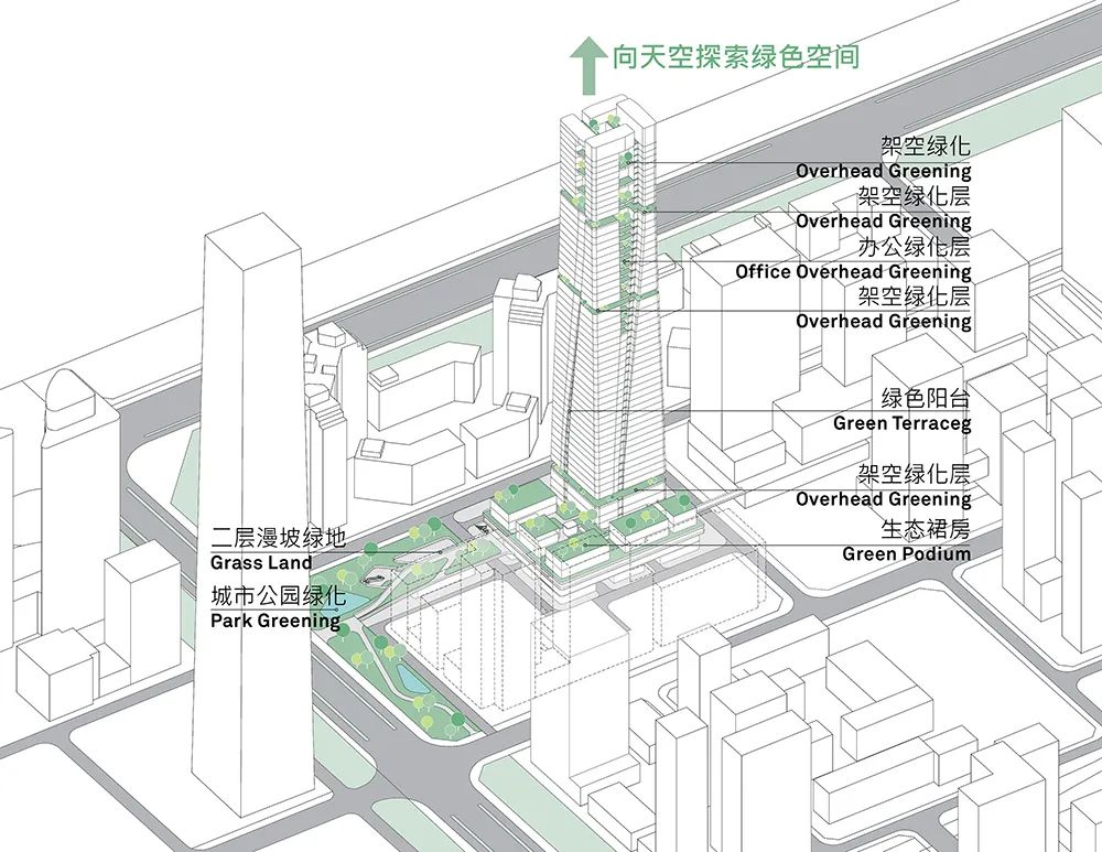 八卦岭产业园城市更新项目丨中国深圳丨Aedas-33