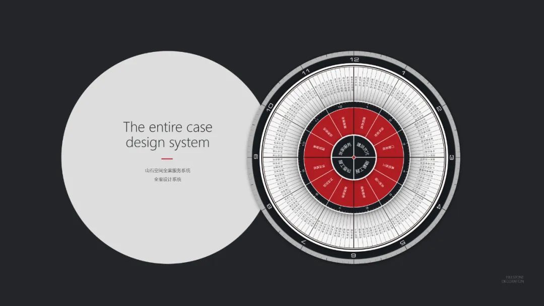 沈阳汇置尚岛极简主义住宅设计丨中国沈阳丨山石空间全案设计机构-26