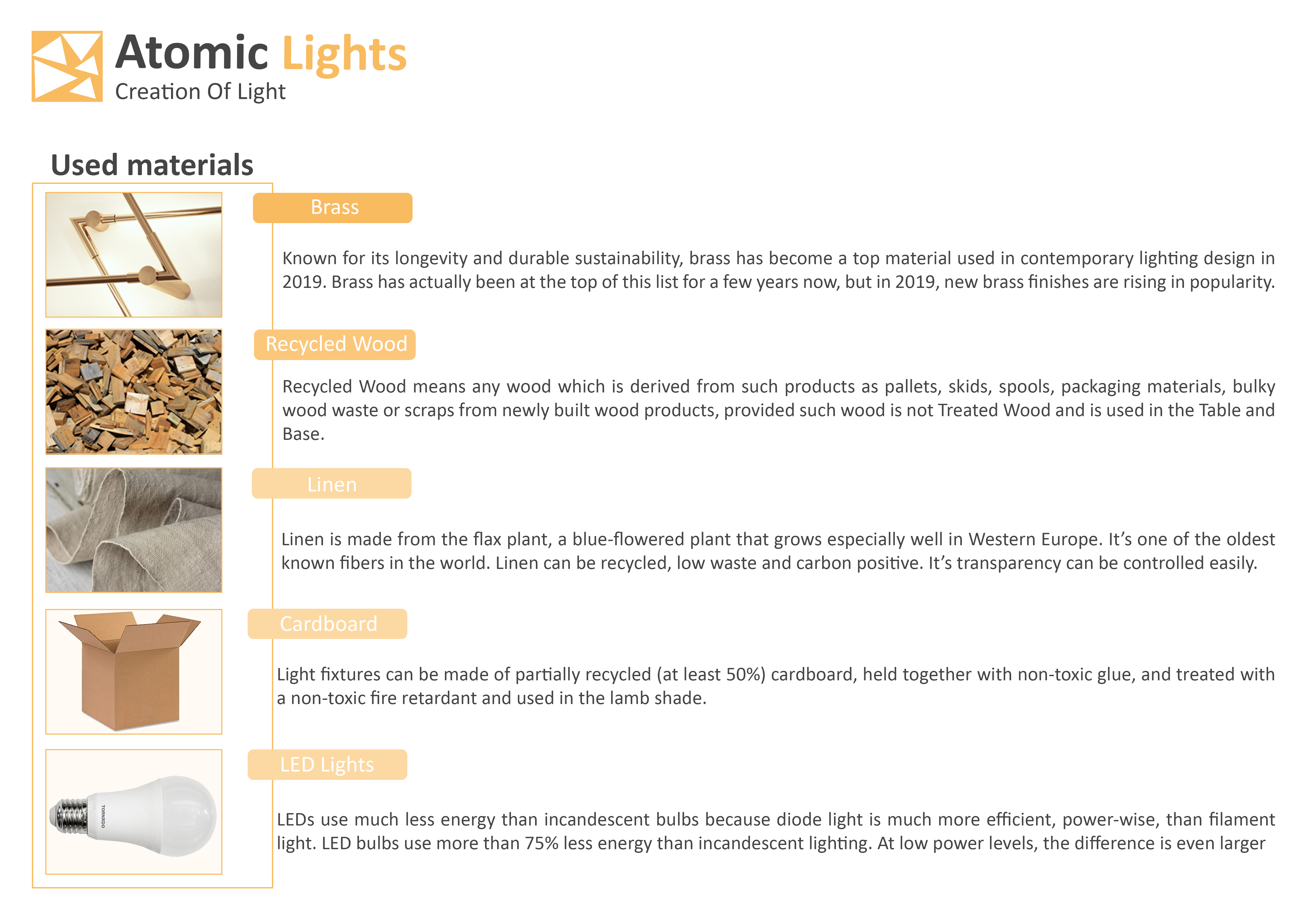 CREATION OF LIGHT - LIGHTING UNIT DESIGN-5