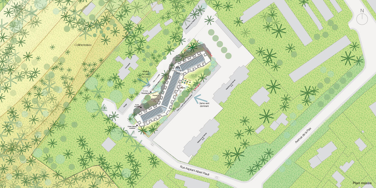 丨CoCo architecture-2