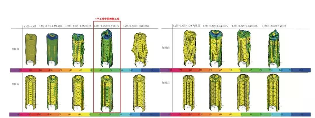 深圳金威啤酒厂改造 | 未来酿造场的空间创新-92