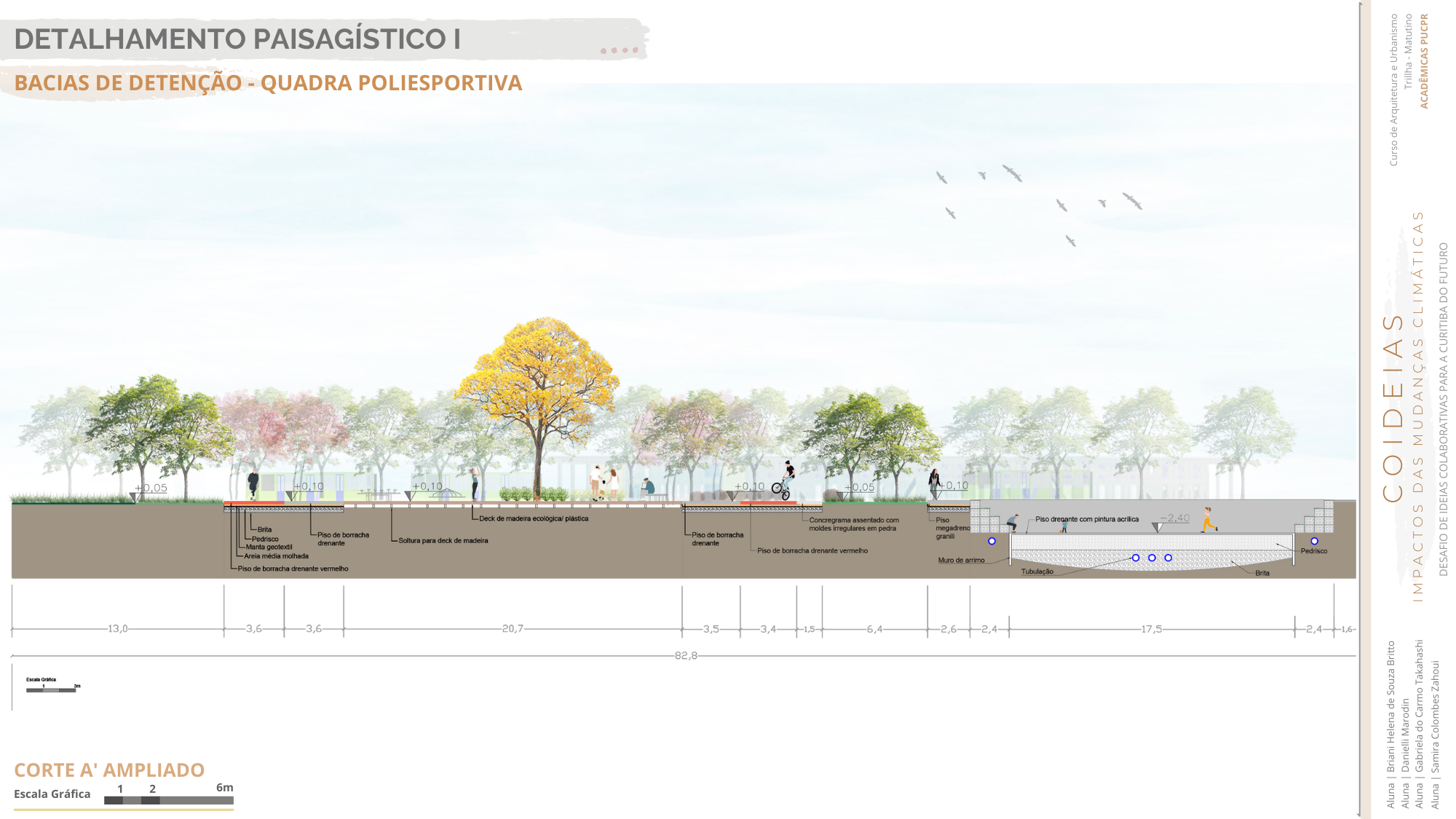 COIDEIAS - Metamorfose Resiliente-27