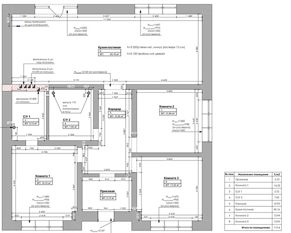 Коттедж 1 этажный 120 м.кв. г.Отрадный-6