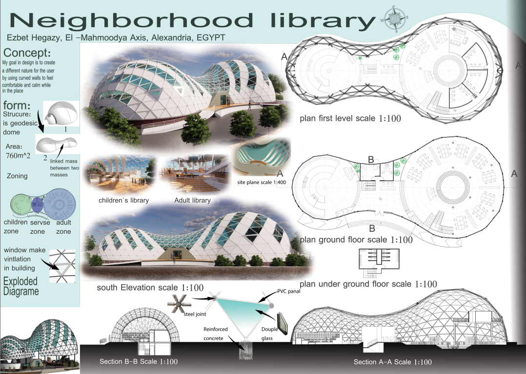 社区图书馆丨埃及亚历山大-16