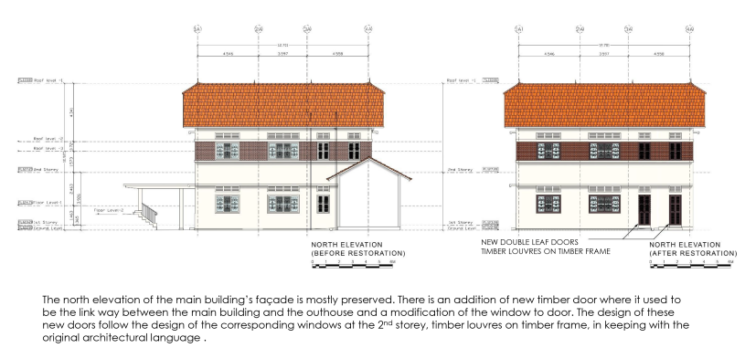 隐蔽的房子丨新加坡丨TA.LE Architects-17