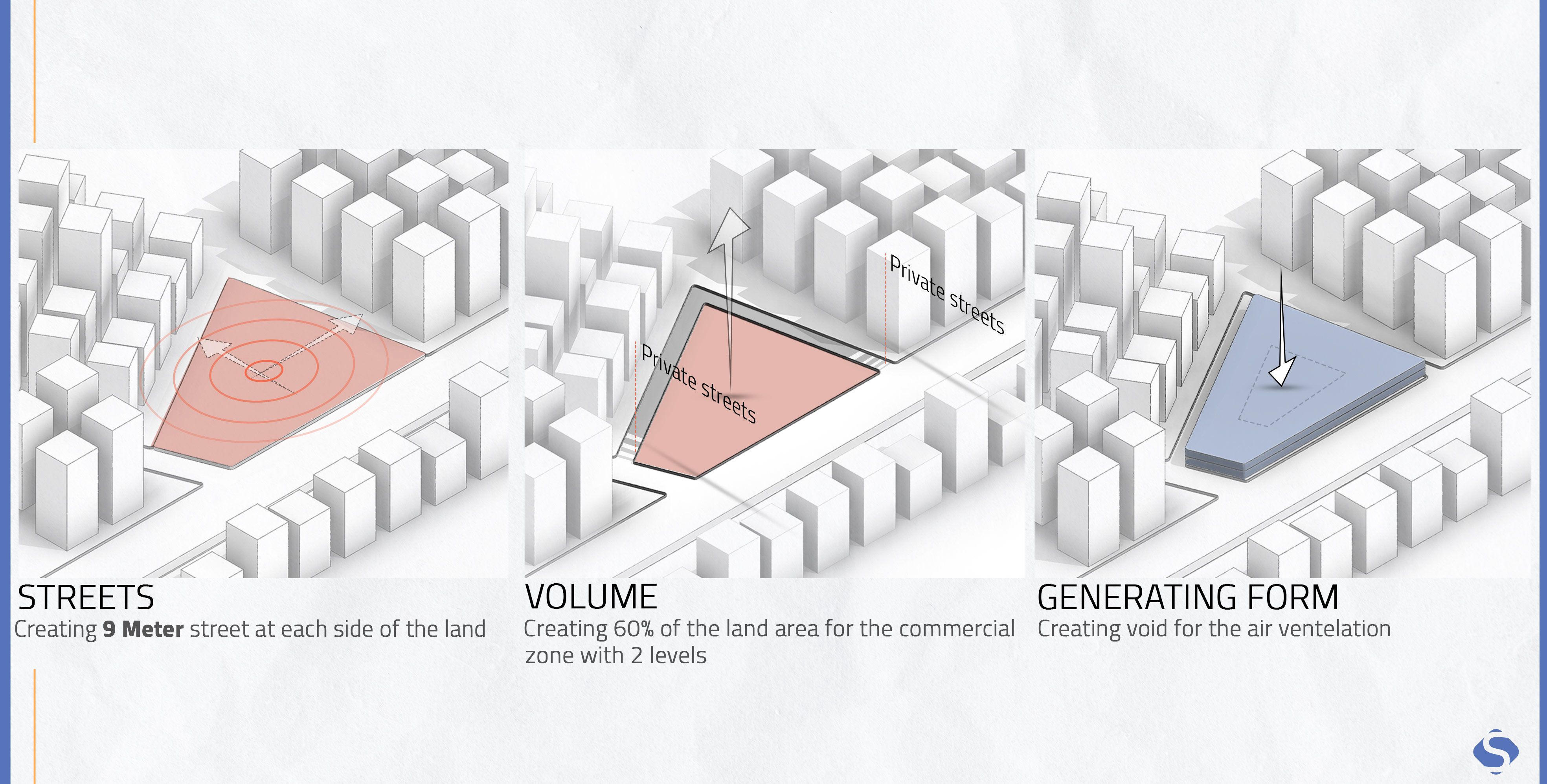 Mixed Use & Residential Project | Sova Tower-10