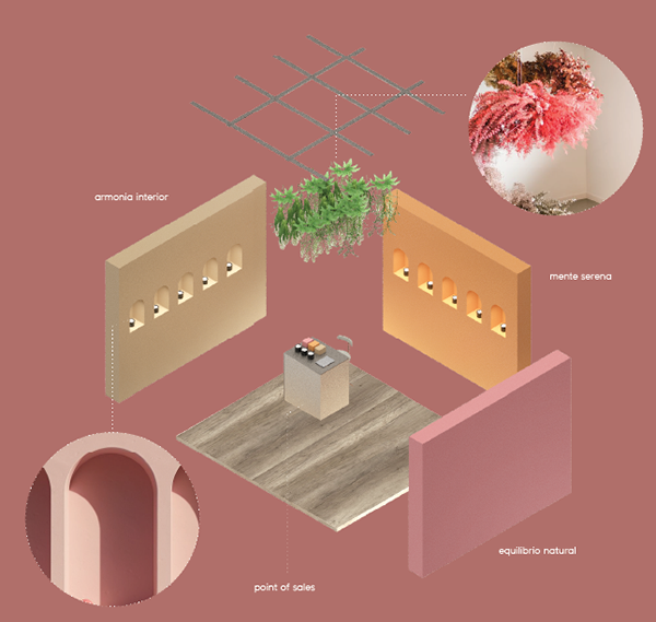 la vela candela 香薰手工大豆蜡烛-13